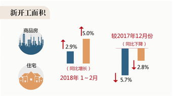 越控制房价，房地产巨头利润越高的深层逻辑